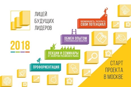 конкурс отбор десятиклассников Москвы в Лицей будущих лидеров